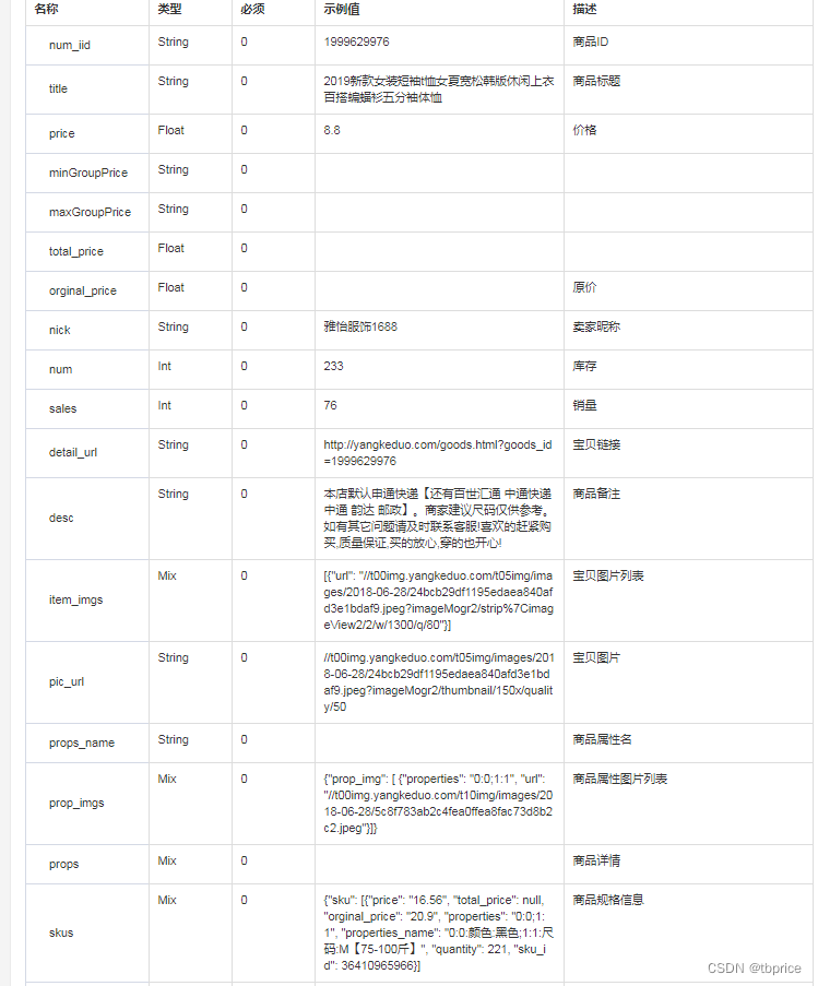 小红书商品详情API接口（商品详情页面数据接口）[通俗易懂]