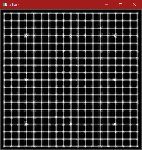Opencv之图像边缘检测：2.Scharr算子（cv2.Scharr）-CSDN博客