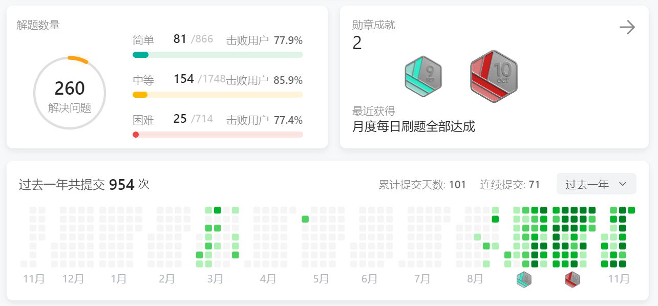 Day35力扣打卡