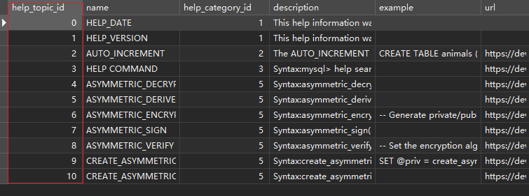  mysql.help_topic