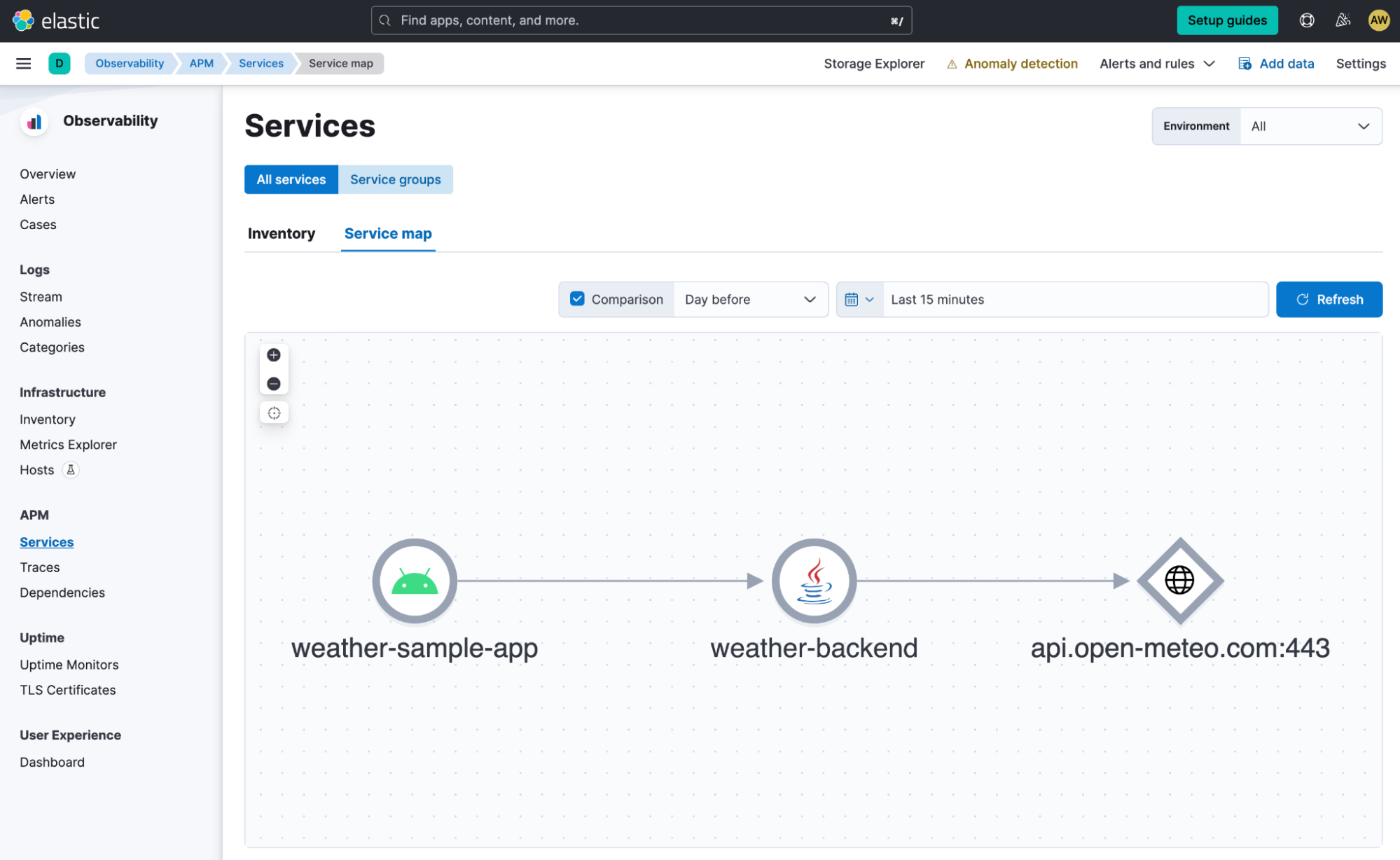 Elasticsearch：使用 Elastic APM 监控 Android 应用程序