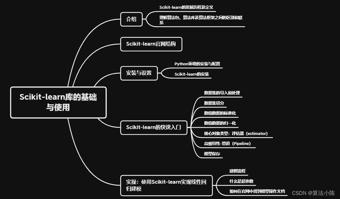 ここに画像の説明を挿入します