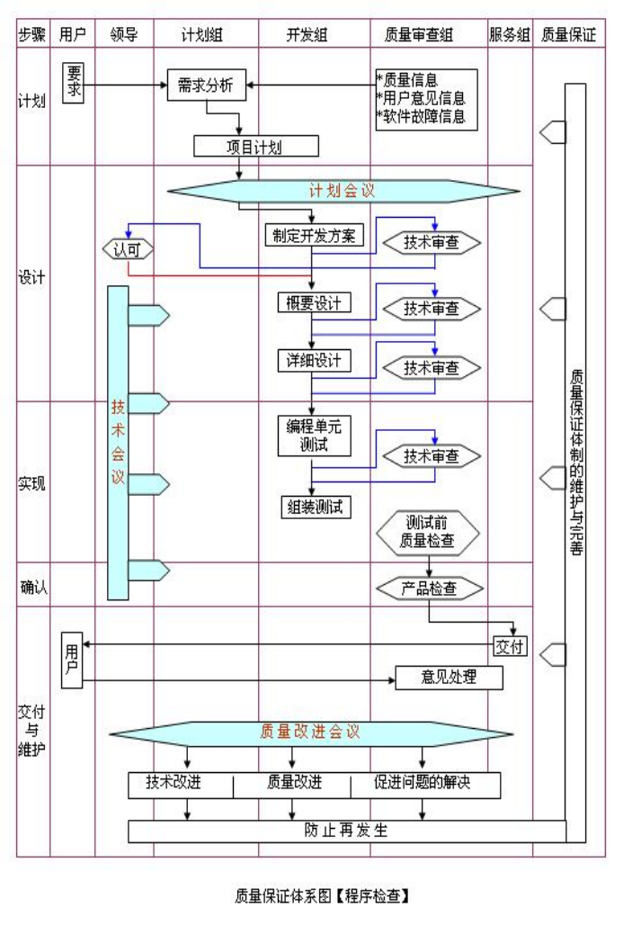 [外链图片转存失败,源站可能有防盗链机制,建议将图片保存下来直接上传(img-wDrAPWPM-1663310009504)(C:\Users\Pert\AppData\Roaming\Typora\typora-user-images\image-20220916141231134.png)]