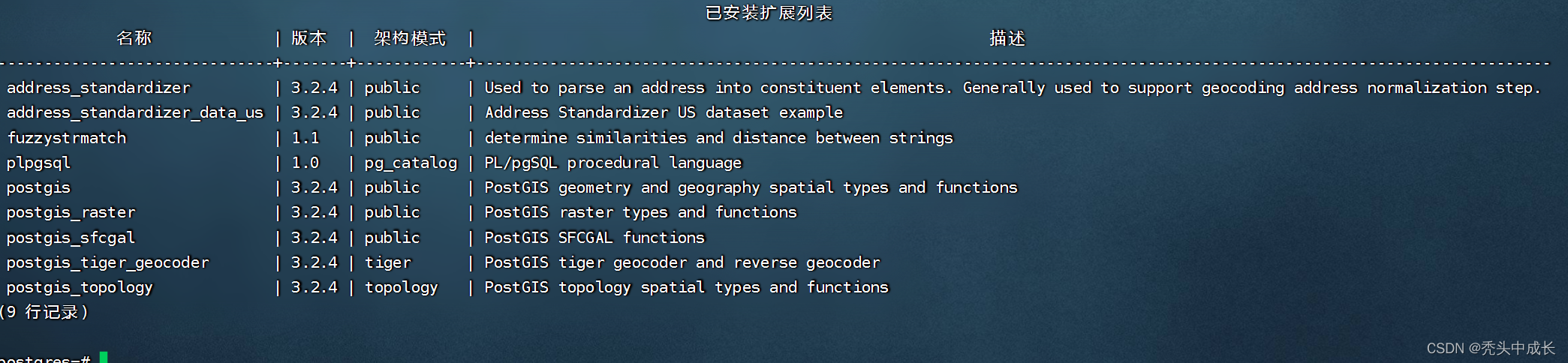 postgresql数据库linux centos7 安装