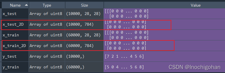 Python||ValueError: Found array with dim 3. LinearDiscriminantAnalysis ...