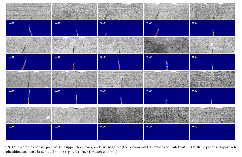 Segmentation-based deep-learning approach for surface-defectdetection(基于分割的表面缺陷深度学习检测方法)