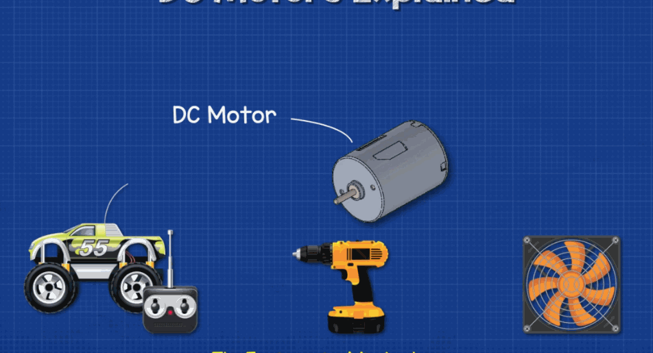 ▲ Figure 2.4 Motor shell and stator