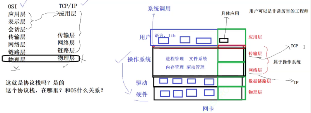 ここに画像の説明を挿入します