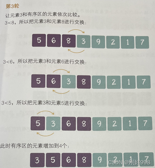 第三轮，3<8