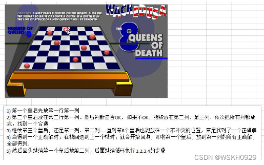 【尚硅谷】Java数据结构与算法笔记05 -递归