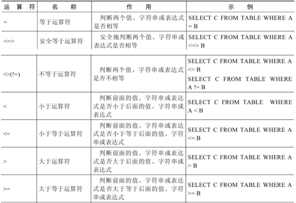 [外链图片转存失败,源站可能有防盗链机制,建议将图片保存下来直接上传(img-S0amiv39-1637416699426)(C:/Users/PePe/AppData/Roaming/Typora/typora-user-images/image-20211120214035828.png)]