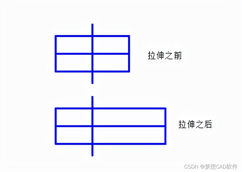 AUTOCAD——拉伸命令