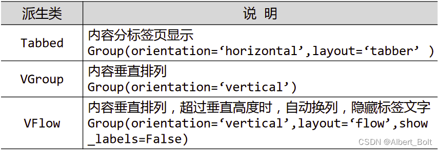 2.3 - 9 -  派生类2