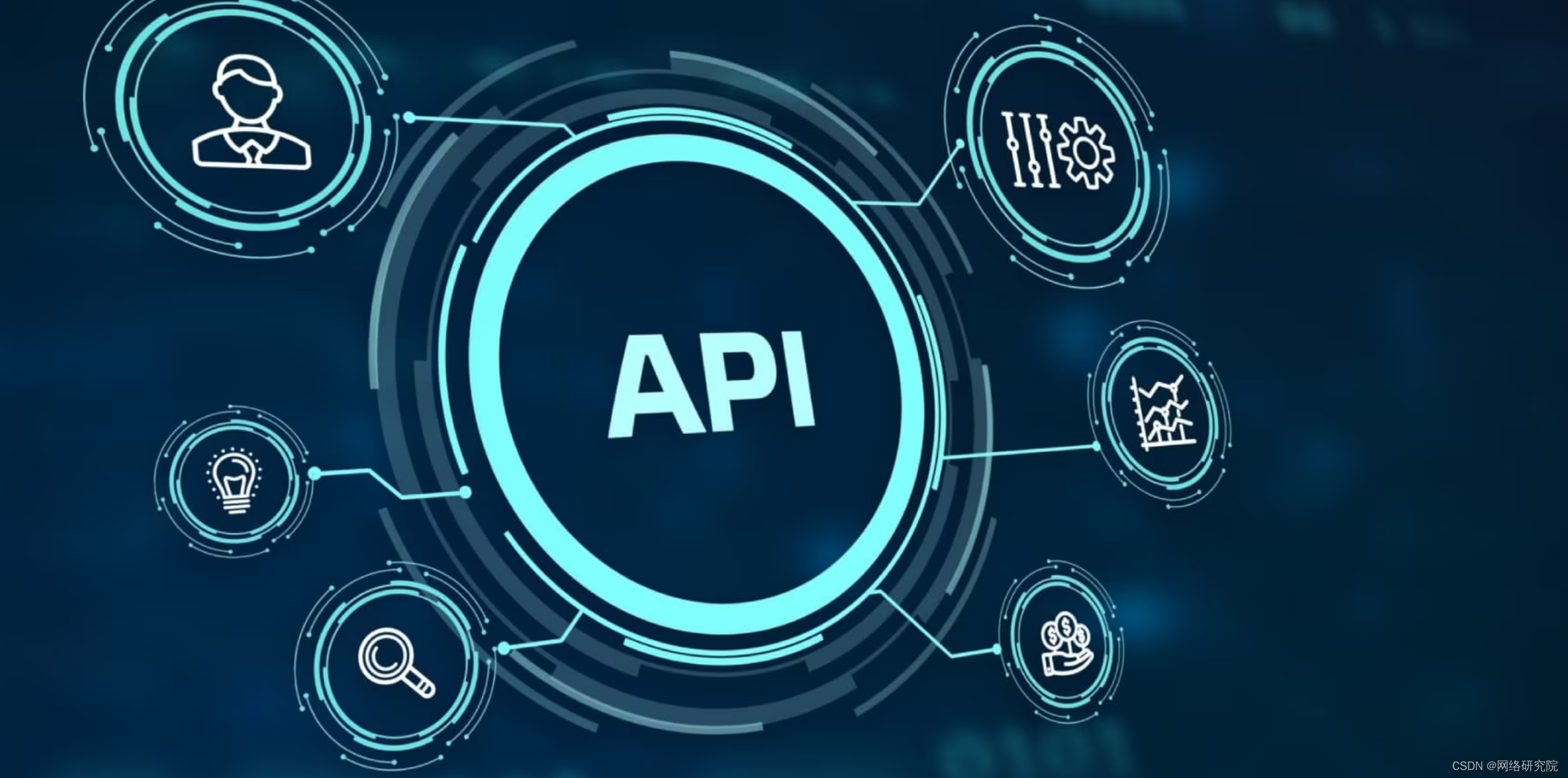 为什么实现 API 最佳实践需要重新考虑安全性