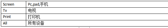 Screen	Pc,pad,手机Tv	电视Print	打印机All	所有设备