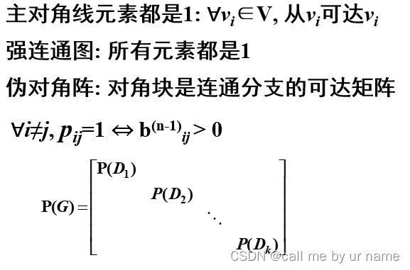 离散数学·图的矩阵表示、平面图_关系矩阵图怎么画-CSDN博客