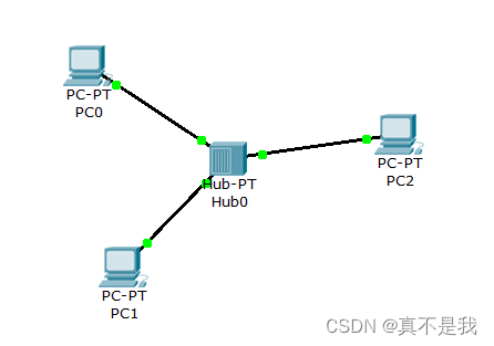 # 网络中的一些基本概念 网卡、集线器、网桥(自学用)