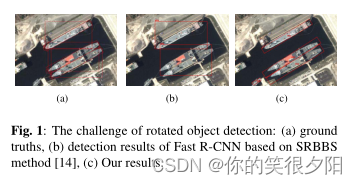 ROTATED REGION BASED CNN FOR SHIP DETECTION 基于旋转区域的CNN舰船检测-CSDN博客