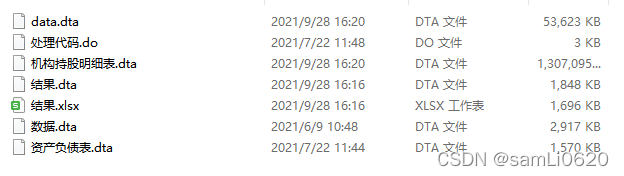 上市公司共同机构所有权数据-附顶刊《管理世界》数据应用示例