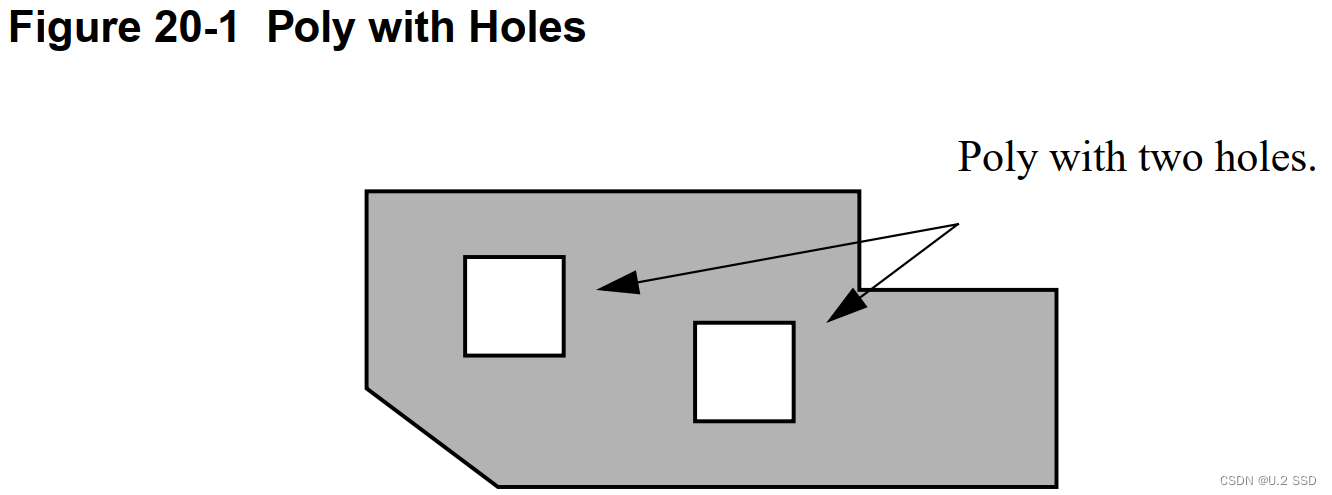 图片来源于Cadence官方文档