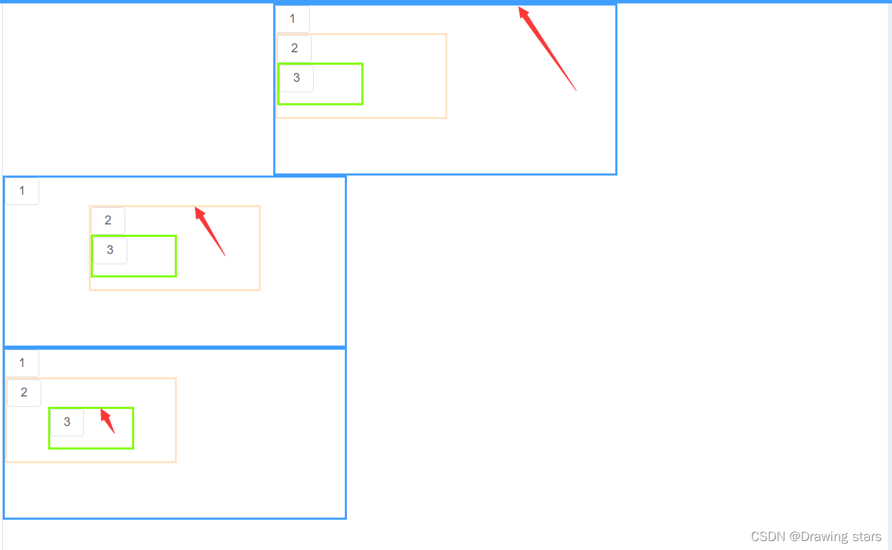 div+css实现div的多层重叠，并且居中显示_css重叠居中资源-CSDN文库