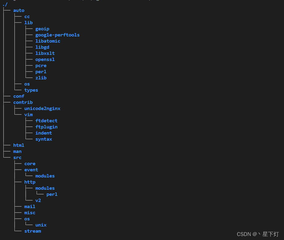 Nginx学习（11）—— Nginx源码架构、configure是怎么执行的（编译的具体细节）