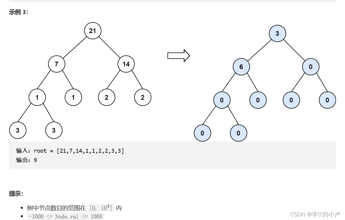  【LeetCode】1022. 从根到叶的二进制数之和、563. 二叉树的坡度