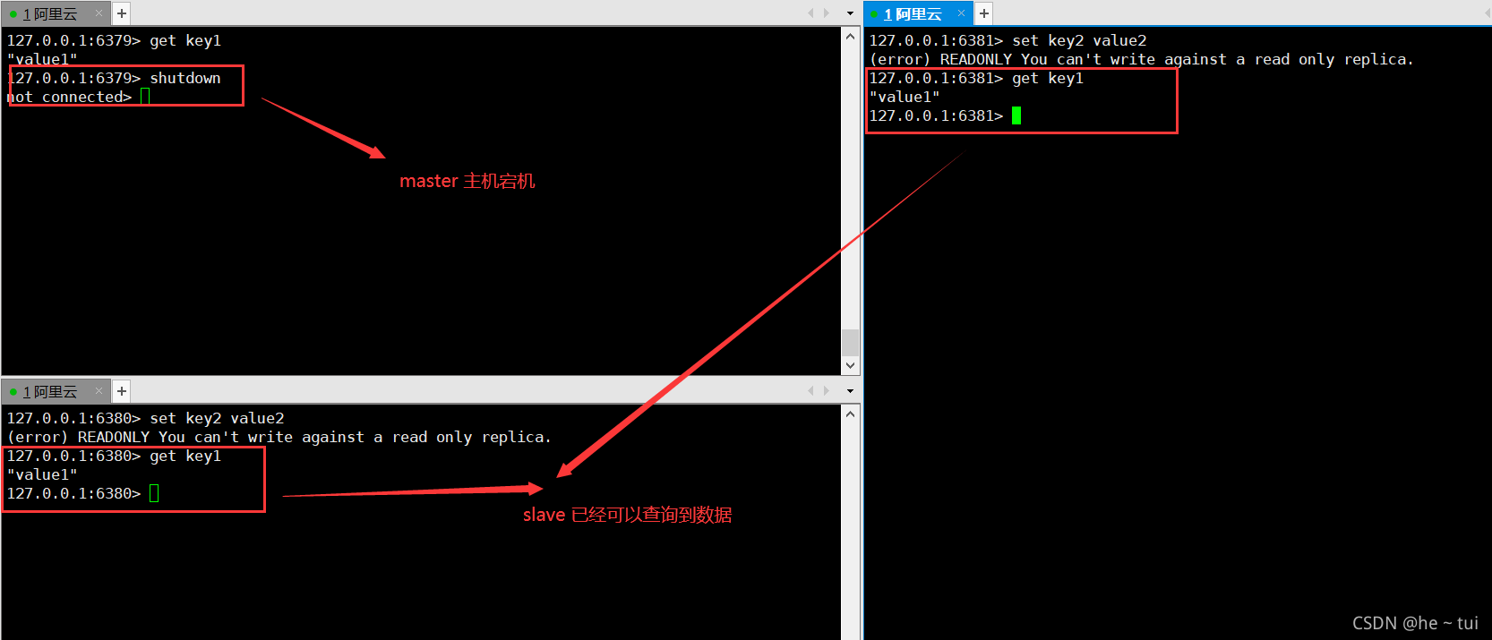 Redis 主从复制以及哨兵模式的详细图解