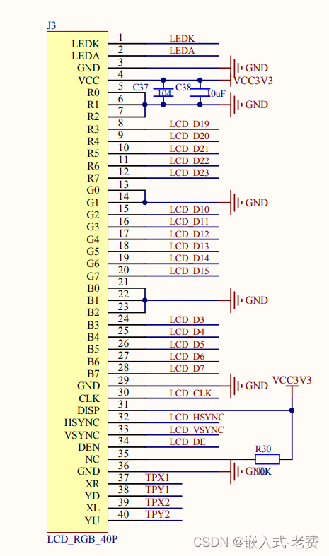 全志F1C200S嵌入式驱动开发（lcd屏幕驱动）