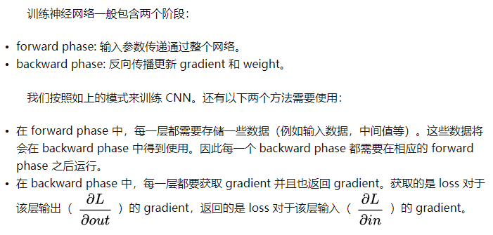 【深度学习】Python实现CNN操作（附代码）_cnn python-CSDN博客
