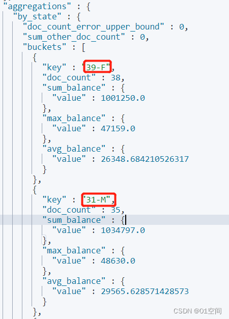 Elasticsearch 基本使用（四）聚合查询