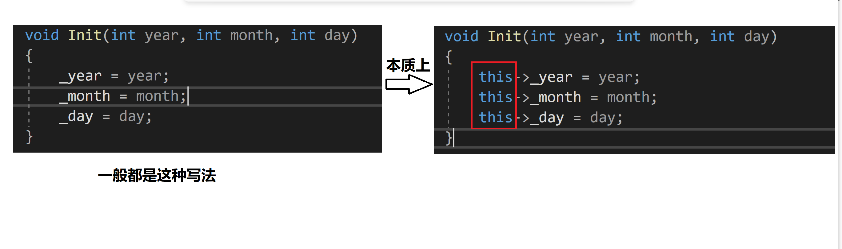 C++类与对象（上部曲）