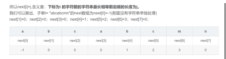 [ͼƬתʧ,Դվз,齫ͼƬֱϴ(img-dvj0TTXT-1645427480886)(C:\Users\14996\AppData\Roaming\Typora\typora-user-images\image-20210818161441923.png)]