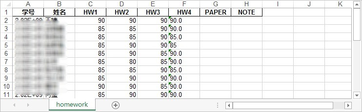 ▲ 图1.2.1 EXCEL表格信息