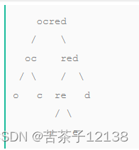 题目给出一个字符串s1，我们可以用递归的方法将字符串分成两个非空的子串来将s1表示成一个二叉树