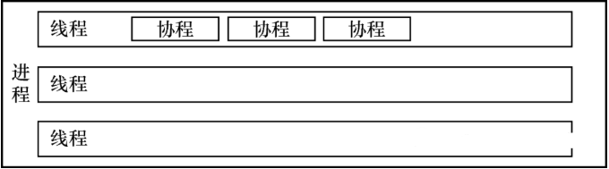 ここに画像の説明を挿入