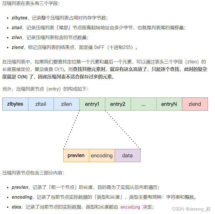 压缩列表