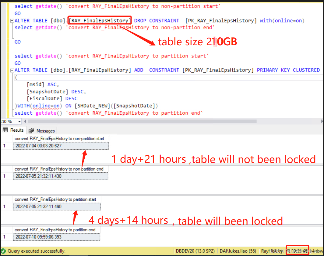 SQL Server大分区表没有空分区的情况下如何扩展分区的方法