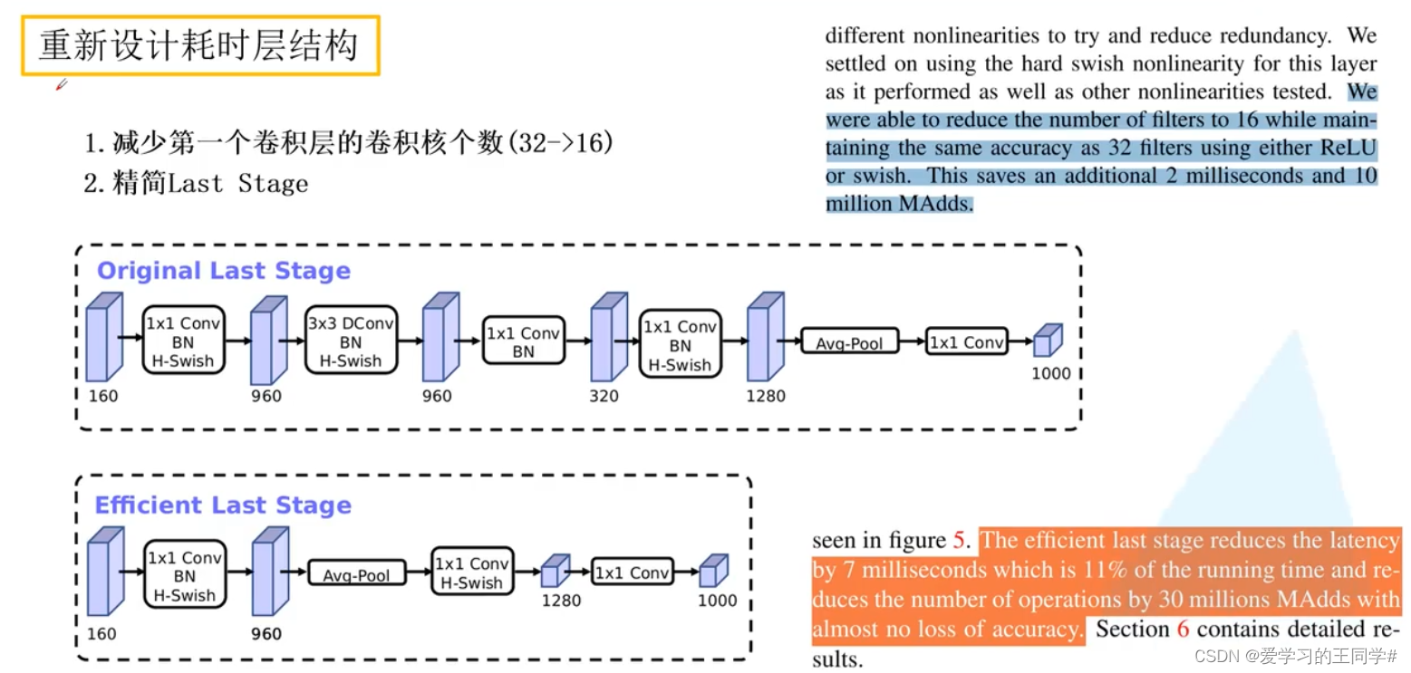 [外链图片转存失败,源站可能有防盗链机制,建议将图片保存下来直接上传(img-c4pjuS53-1666428126831)(D:\Program Files\Typora\vgg,mobilenet图片\image-20220409105215530.png)]