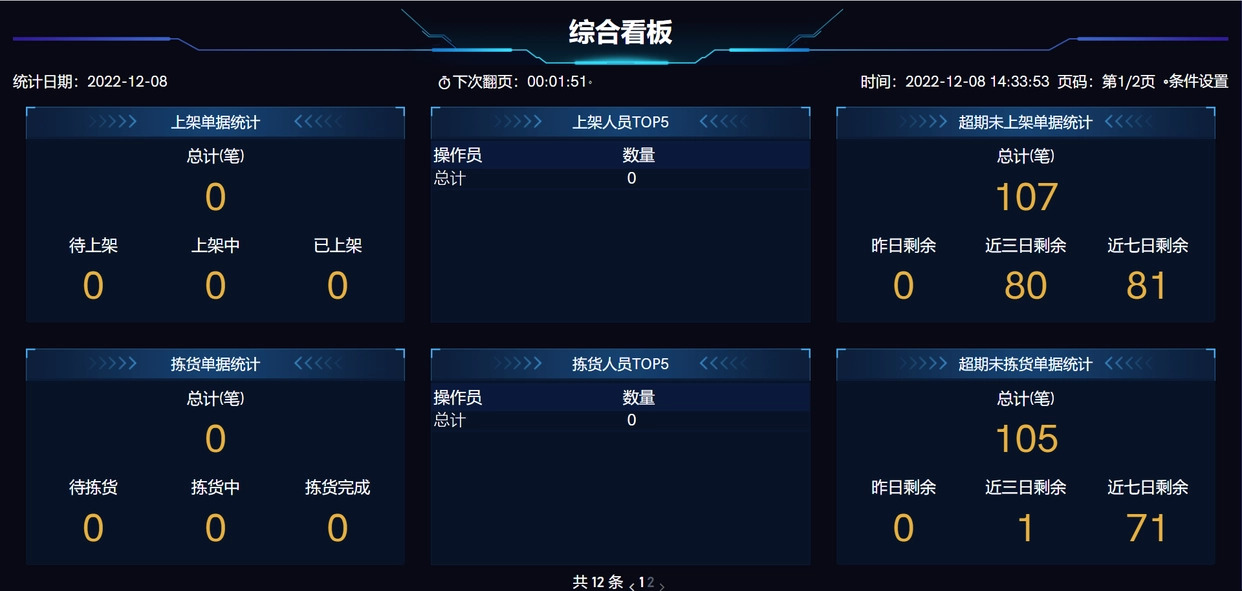 WMS仓储系统能给企业带来哪些帮助?