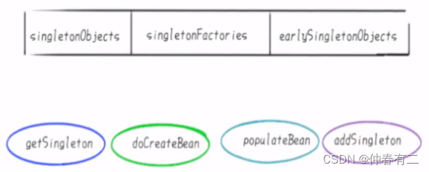 [外链图片转存失败,源站可能有防盗链机制,建议将图片保存下来直接上传(img-II67428S-1659622838353)(images/81ZPTly_rohXbtHcLyflmYtln098cwnvathbqw4nlfI.png)]