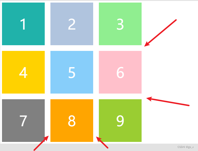 Grid布局基础入门_grid 数量未知的情况下怎么设置高度-CSDN博客