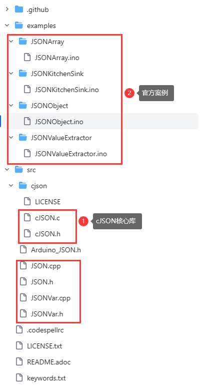 深入学习Arduino_JSON库