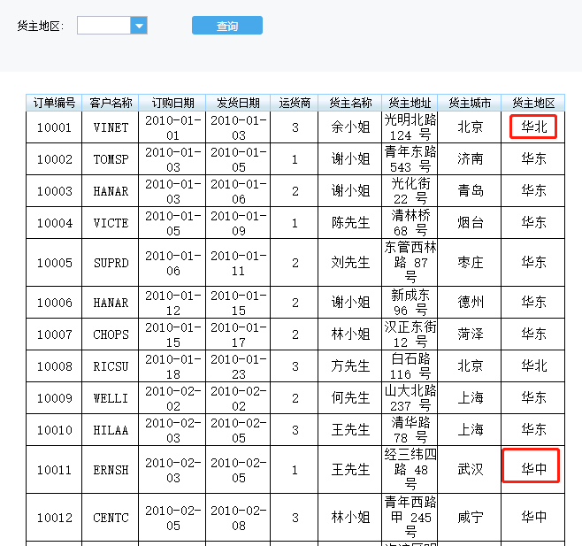 【FineReport】--参数为空，勾选全部