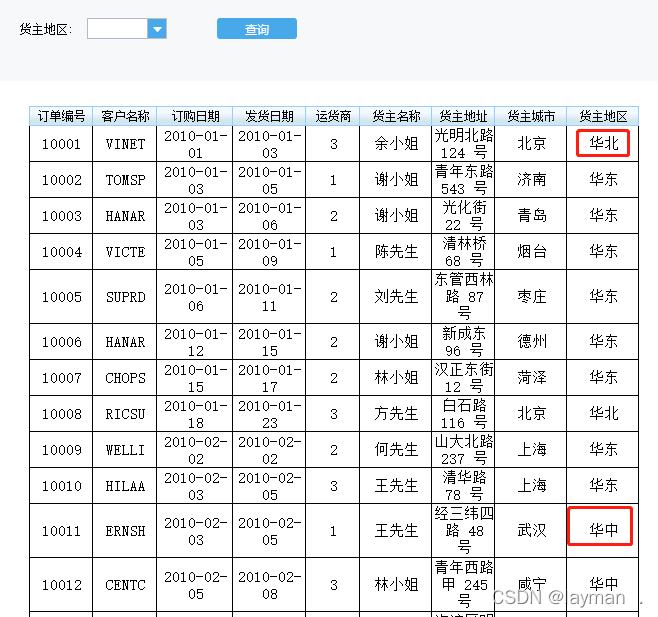 【FineReport】--参数为空，勾选全部