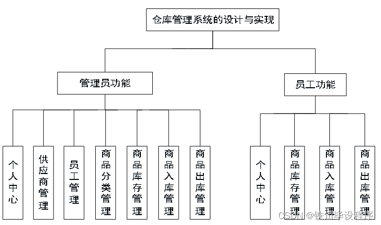 c6e26ebf6d914016aa2e3862b220b84e.png