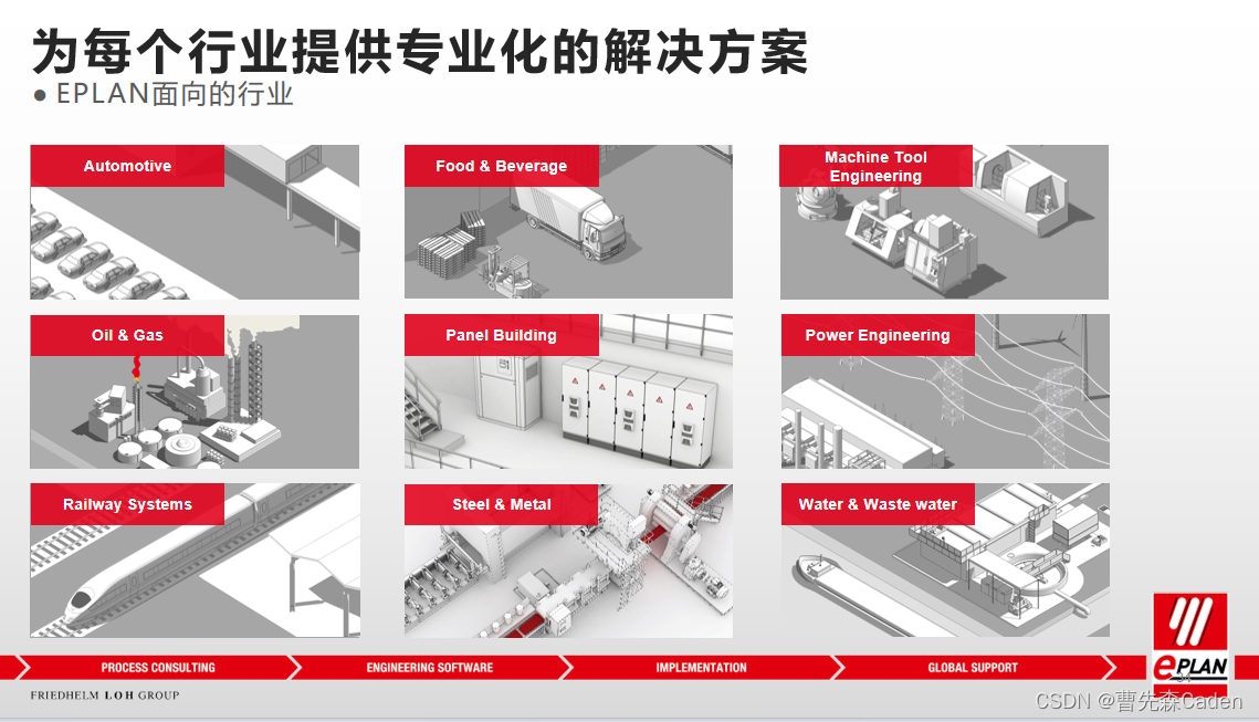 EPLAN-P8软件技术分享文章