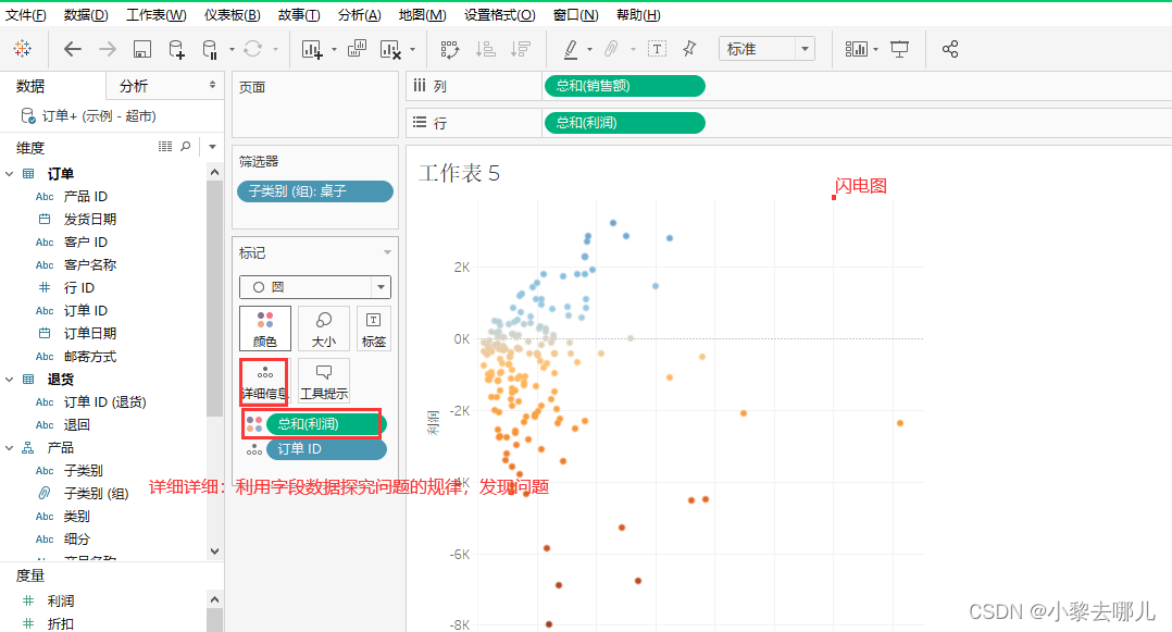 tableau常规操作_twbx文件_一杯奶茶11的博客-CSDN博客