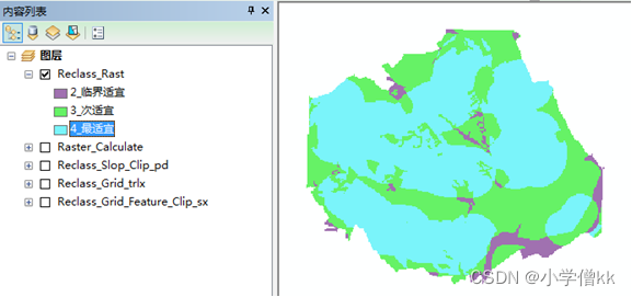 ARCGIS土地适宜性分析