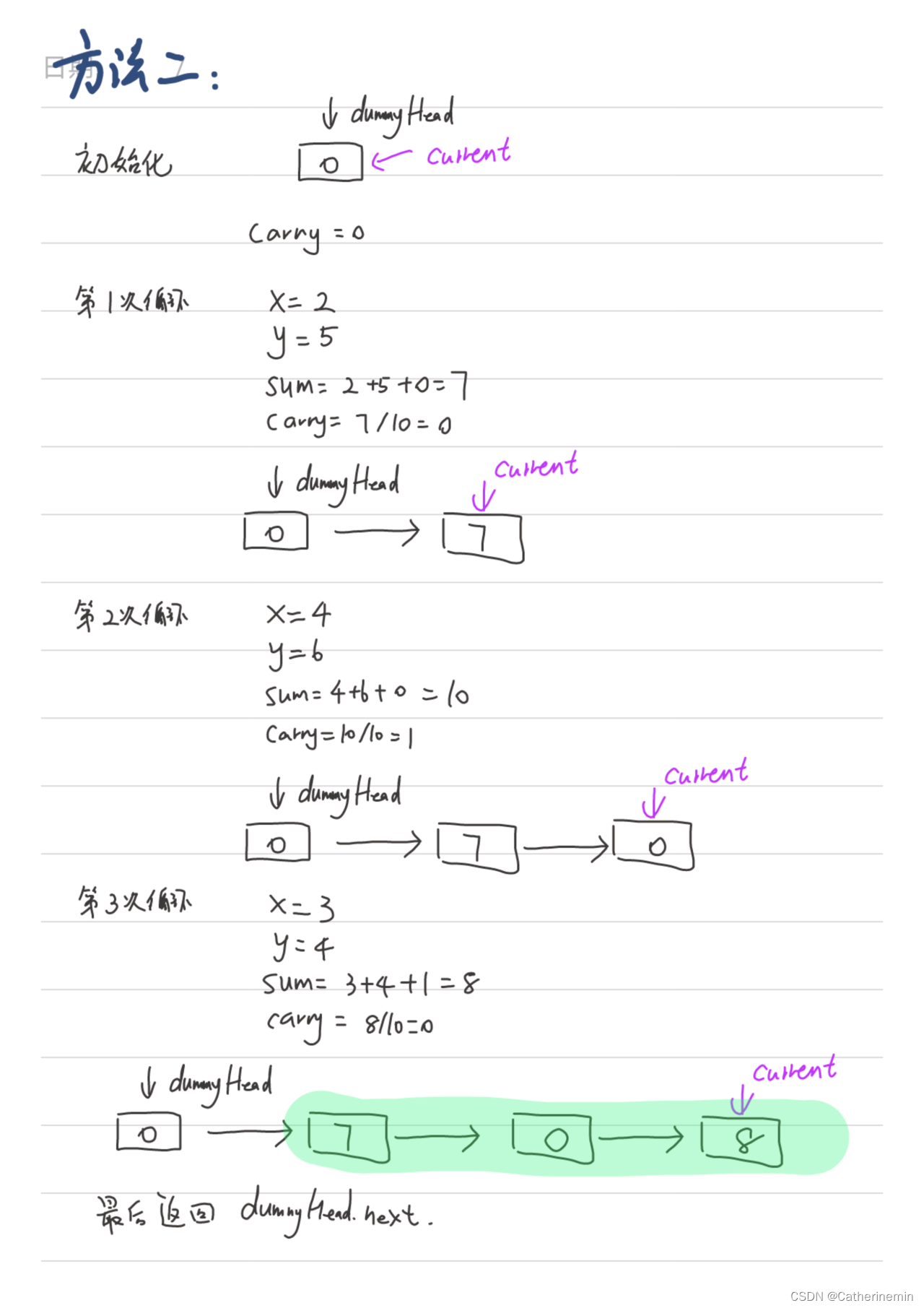 【LeetCode刷题】2两数相加